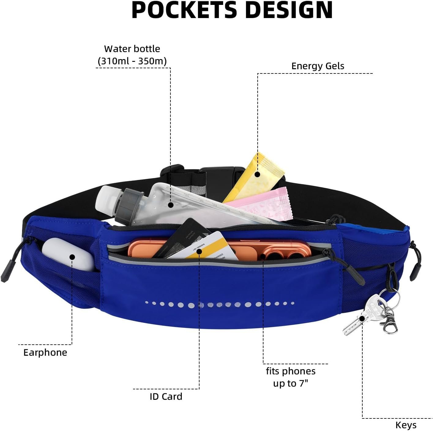 Lightweight Running Belt, Water-Resistant Pack for Women & Men, 4-Zone Organization Fits Up to 7" Phone, Reflective Strips Design for , Jogging, Hiking, Commuting