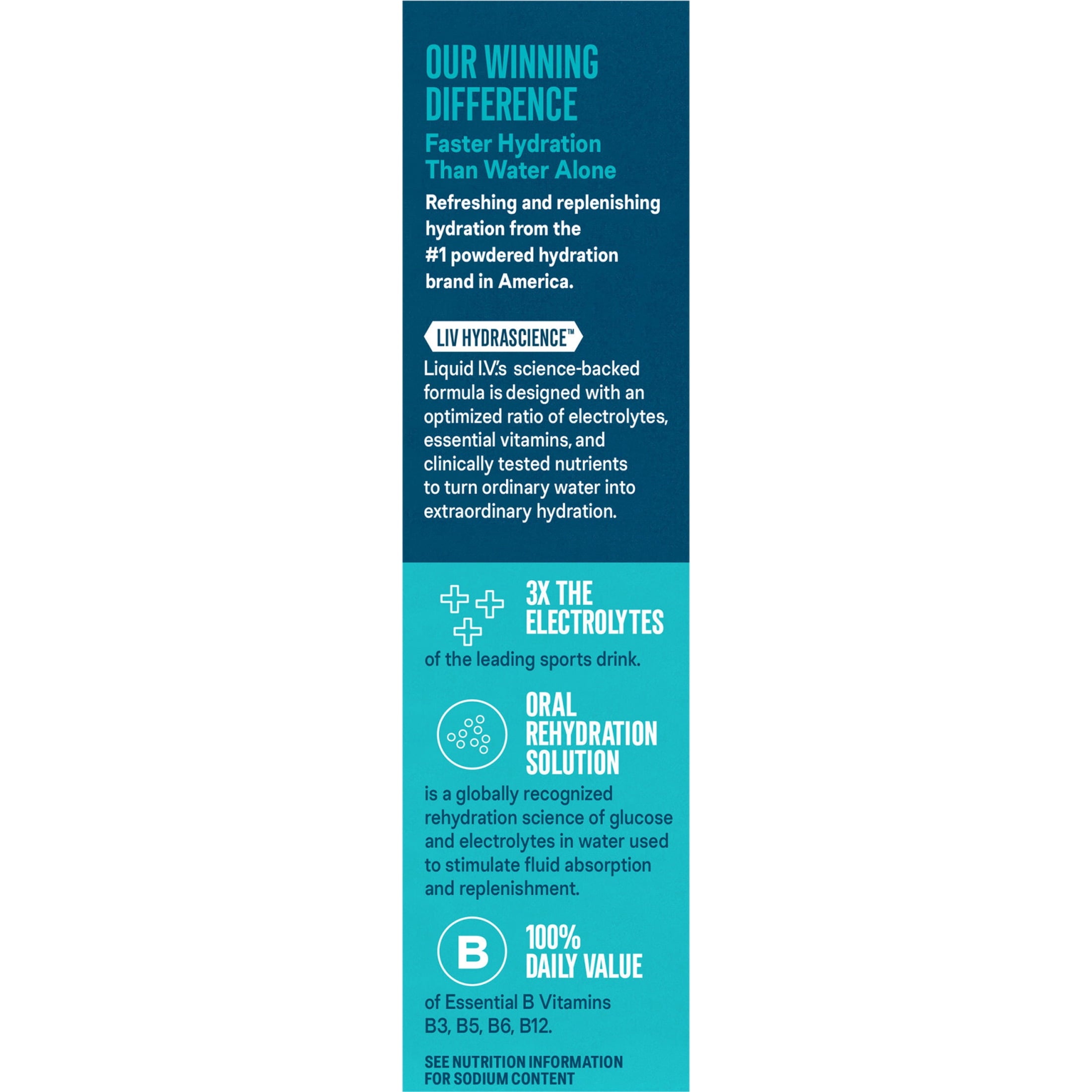 Liquid I.V.® Lemon Lime Hydration Multiplier® Powdered Electrolyte Drink Mix, 6 Count Packets