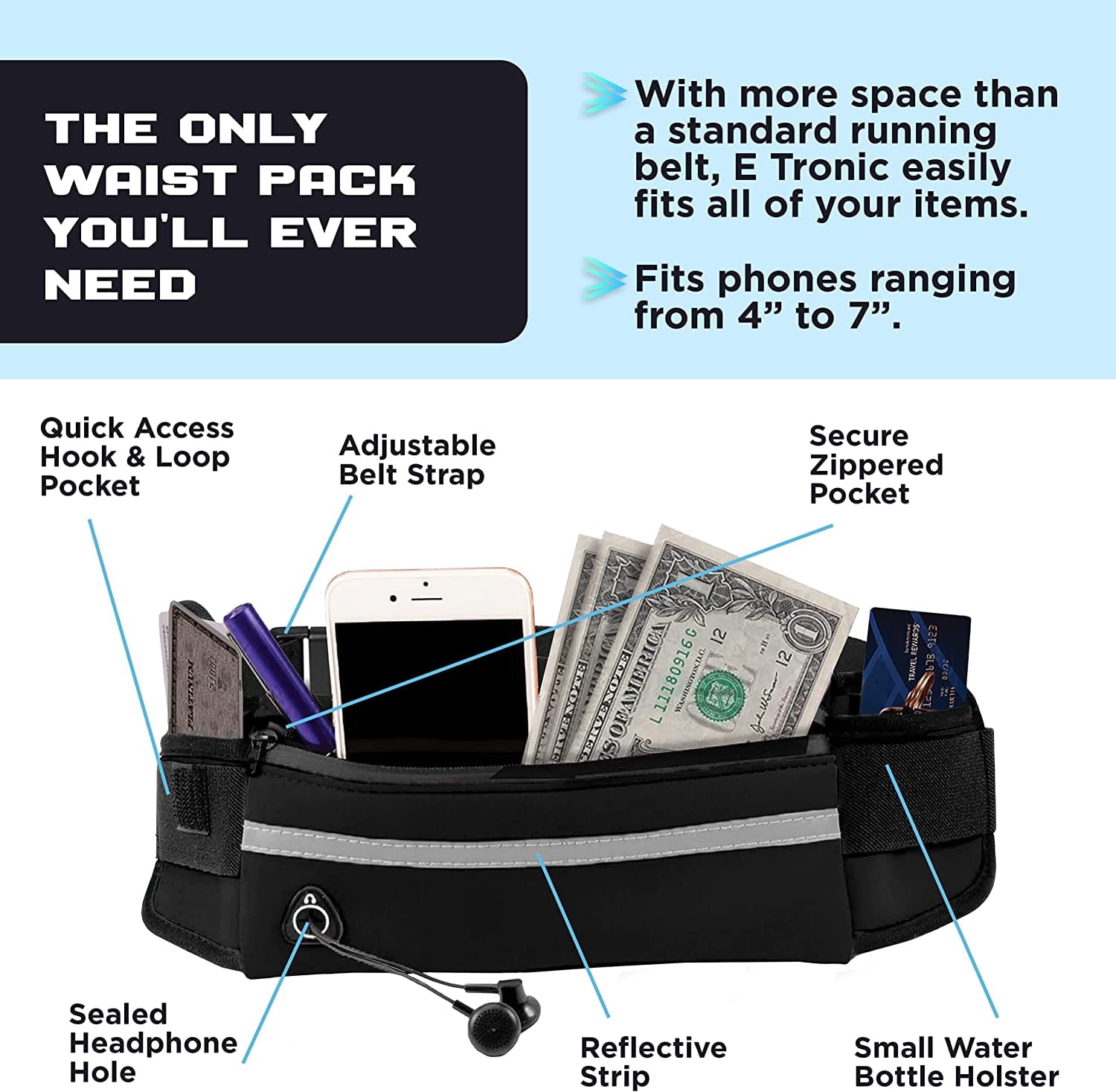 E Tronic Edge Running Belt for Women and Men,Adjustable Belt Pouch fits Most Phone