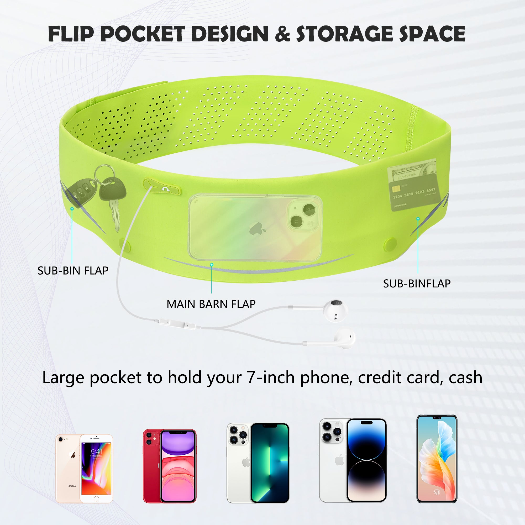 LUXMO Slim Running Belt for Men & Women, Adjustable Waist Pack for Phone