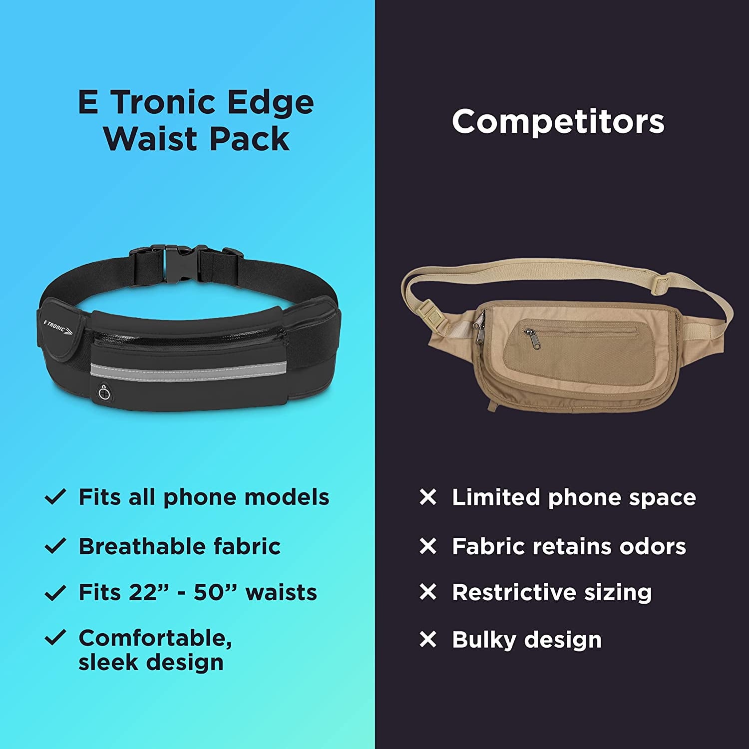 E Tronic Edge Running Belt for Women and Men,Adjustable Belt Pouch fits Most Phone